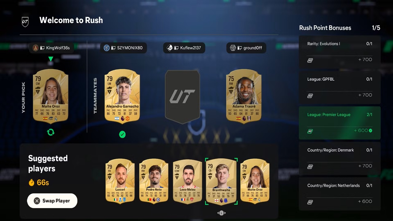 A Beginner’s Guide to Buying FIFA Coins for PS4 on FIFACOIN